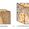 schüttraummeter